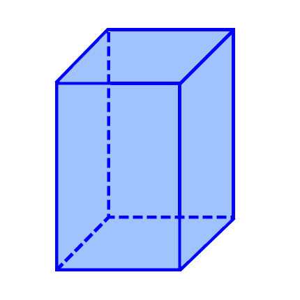 Площадь полной и боковых поверхностей прямоугольного параллелепипеда.
