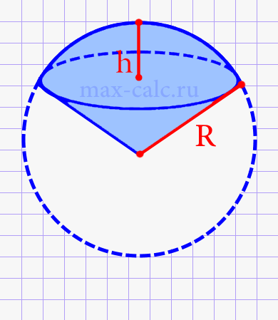 Площадь полной поверхности шарового сектора через радиус шара и высоту шарового сегмента