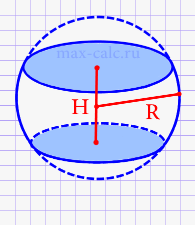 Площадь боковых поверхностей шарового слоя через радиус шара и высоту шарового слоя