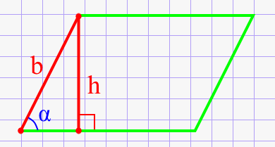 Острый угол параллелограмма через сторону и высоту