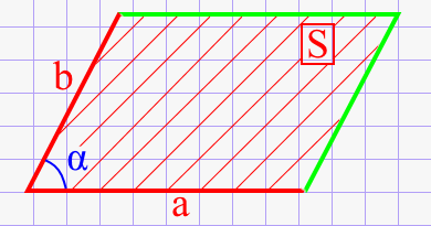 Угол параллелограмма через площадь и две стороны