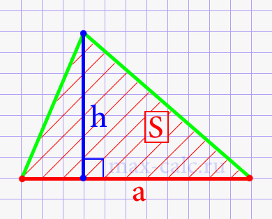 Высота разностороннего треугольника через площадь и длину стороны