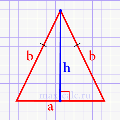 Высота равнобедренного треугольника через основание и боковые стороны
