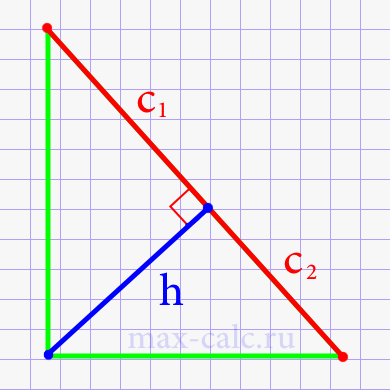 Высота прямоугольного треугольника через длины отрезков, образованных на гипотенузе