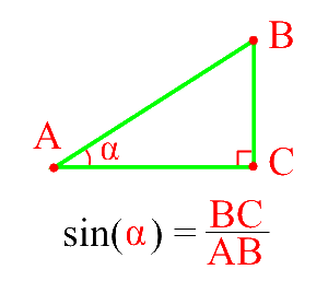 Формула синус острого угла прямоугольного треугольника