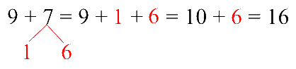 Пример сложение чисел с переходом через десяток